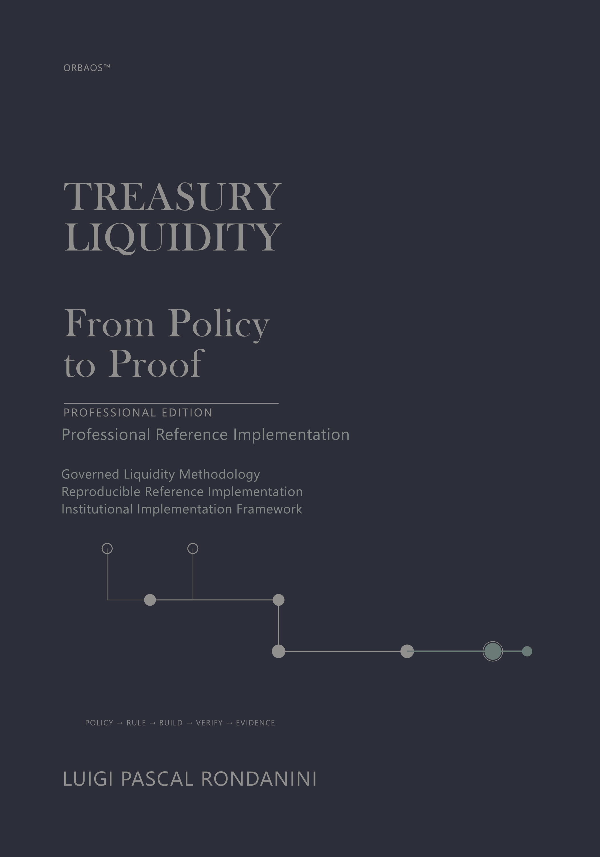 Cover: Treasury Liquidity — From Policy to Proof